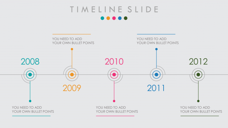 Animated PowerPoint Timeline