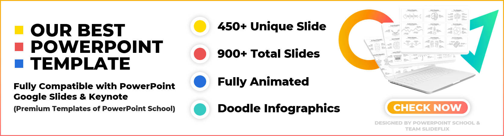 Free PowerPoint Templates and Google Slides - PowerPoint School