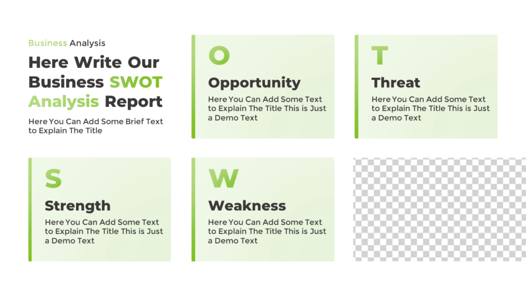 Animated SWOT for PowerPoint Presentation