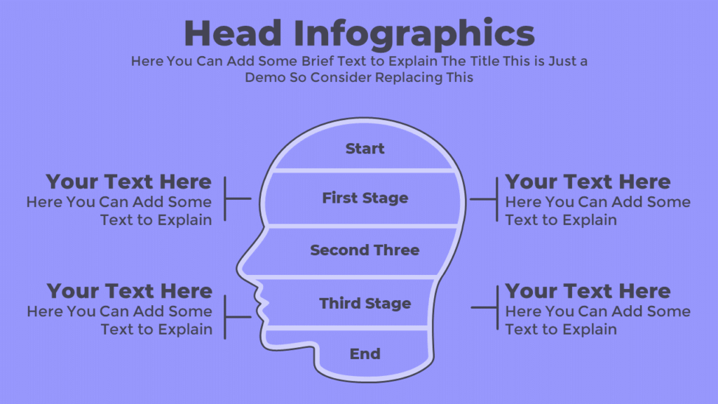 Human Head Infographic Presentation Slide