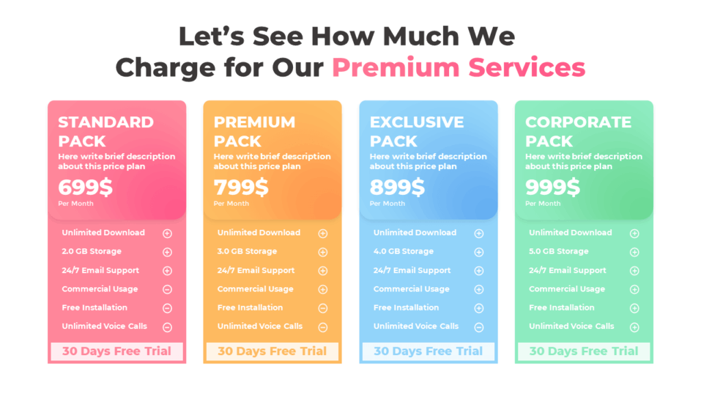 Animated Price Chart Template