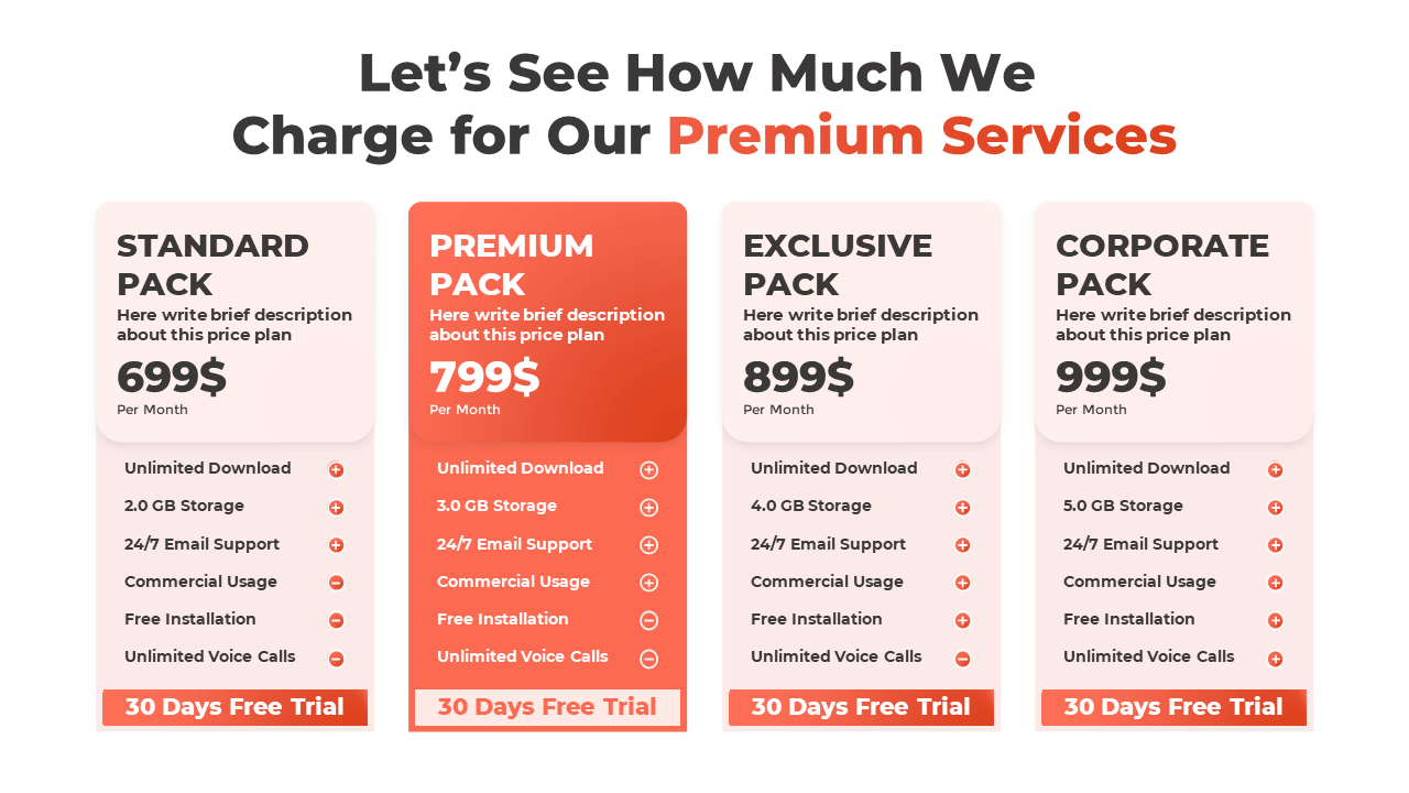 Price Comparison Chart Template for PowerPoint - PowerPoint School