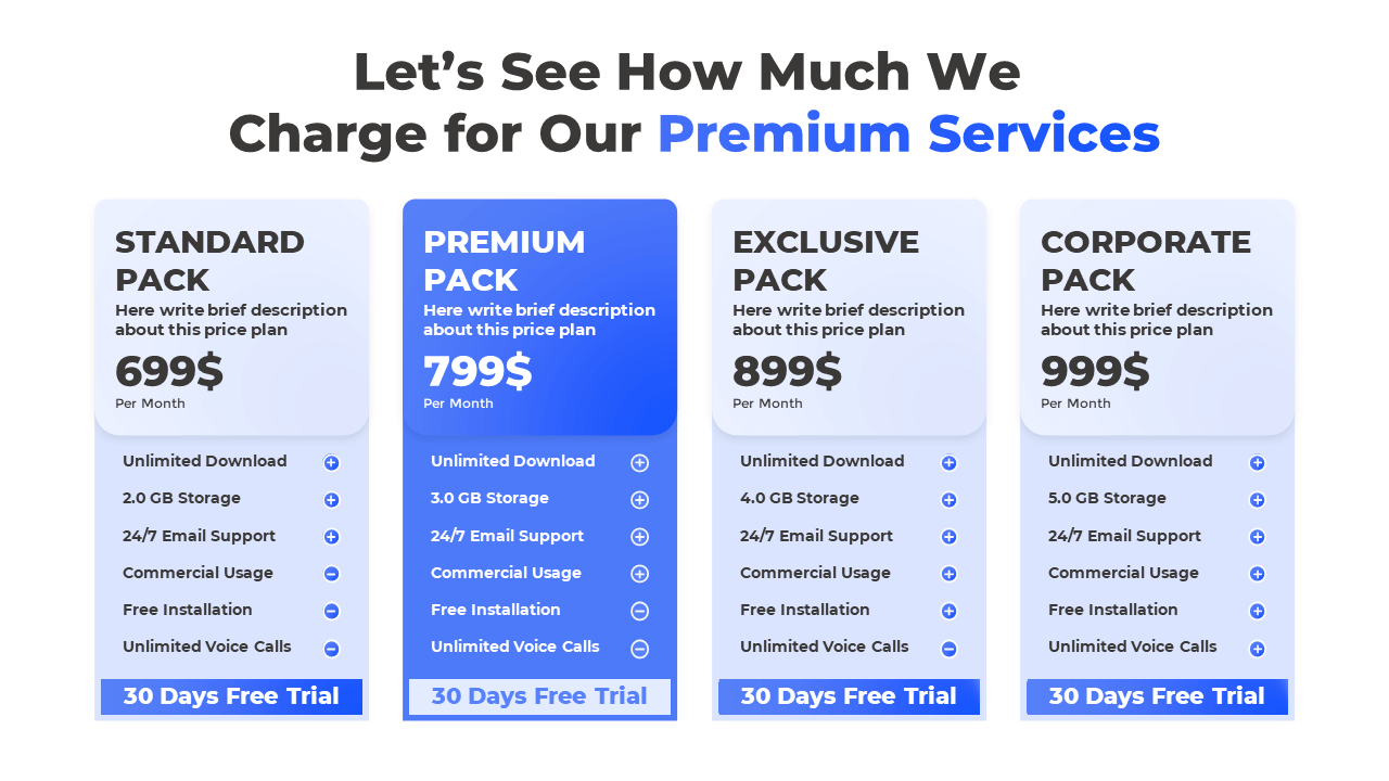 Price Comparison Chart for Presentation