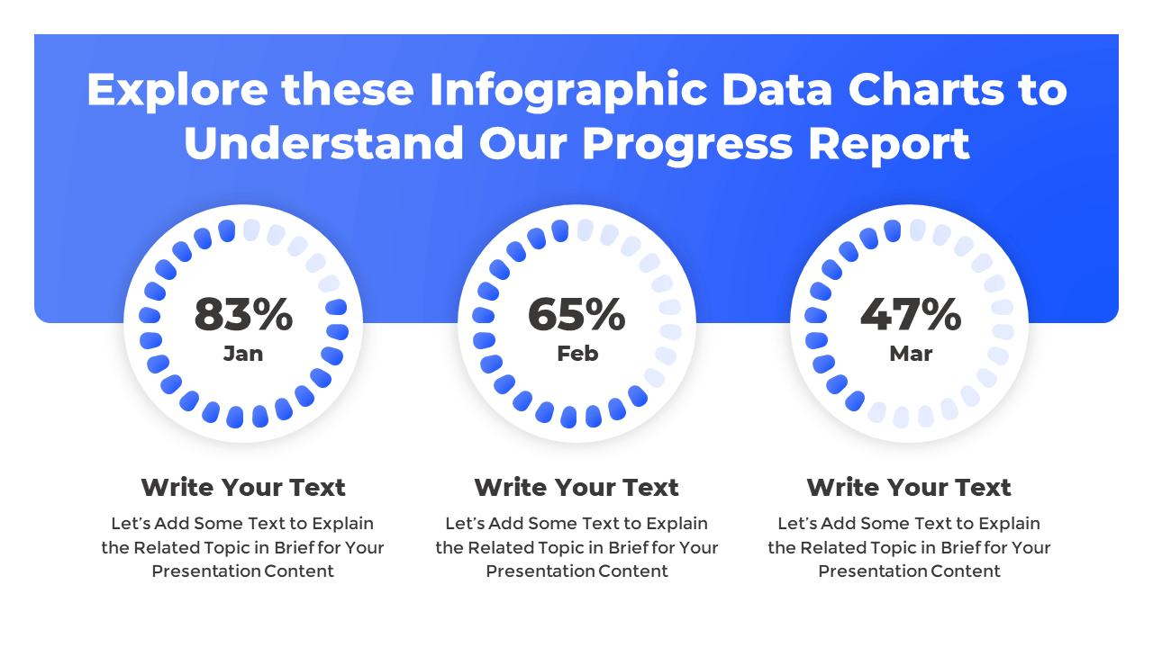PowerPoint Progress Bar Chart with Animations